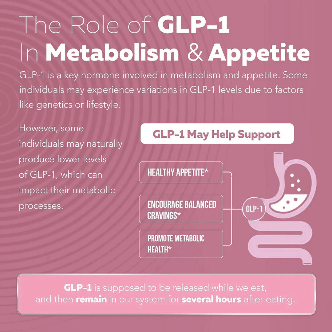 Berberine GLP-Activate+ - Image 5