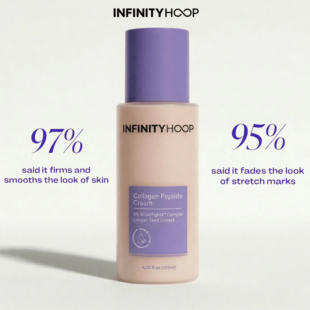 Collagen Peptide Cream - Image 3
