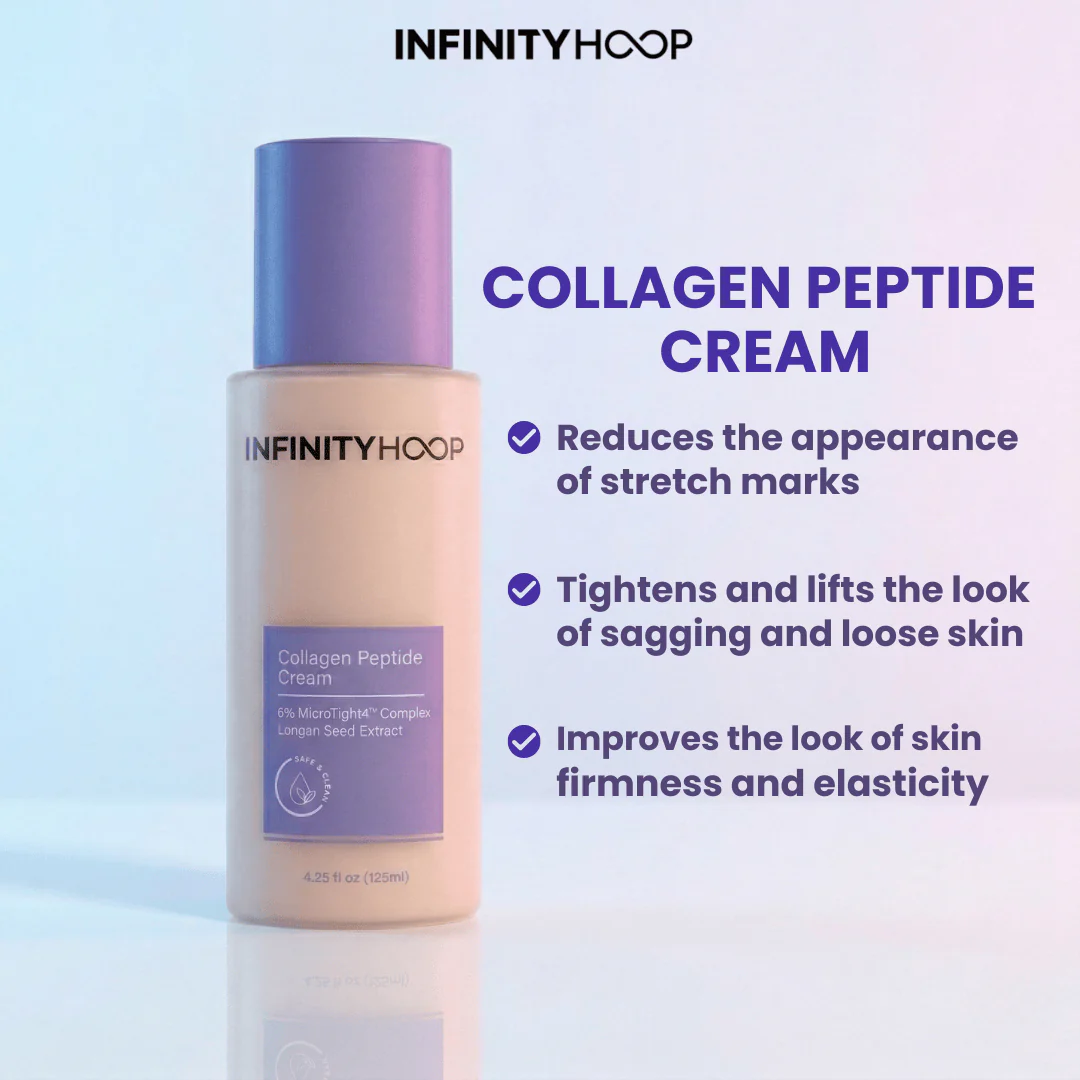 Collagen Peptide Cream - Image 4