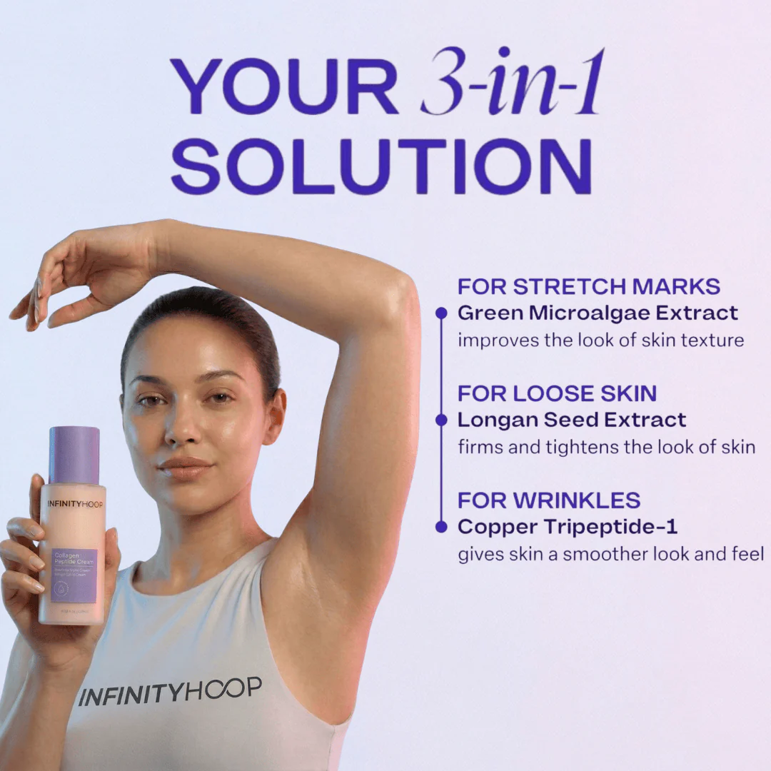 Collagen Peptide Cream - Image 6