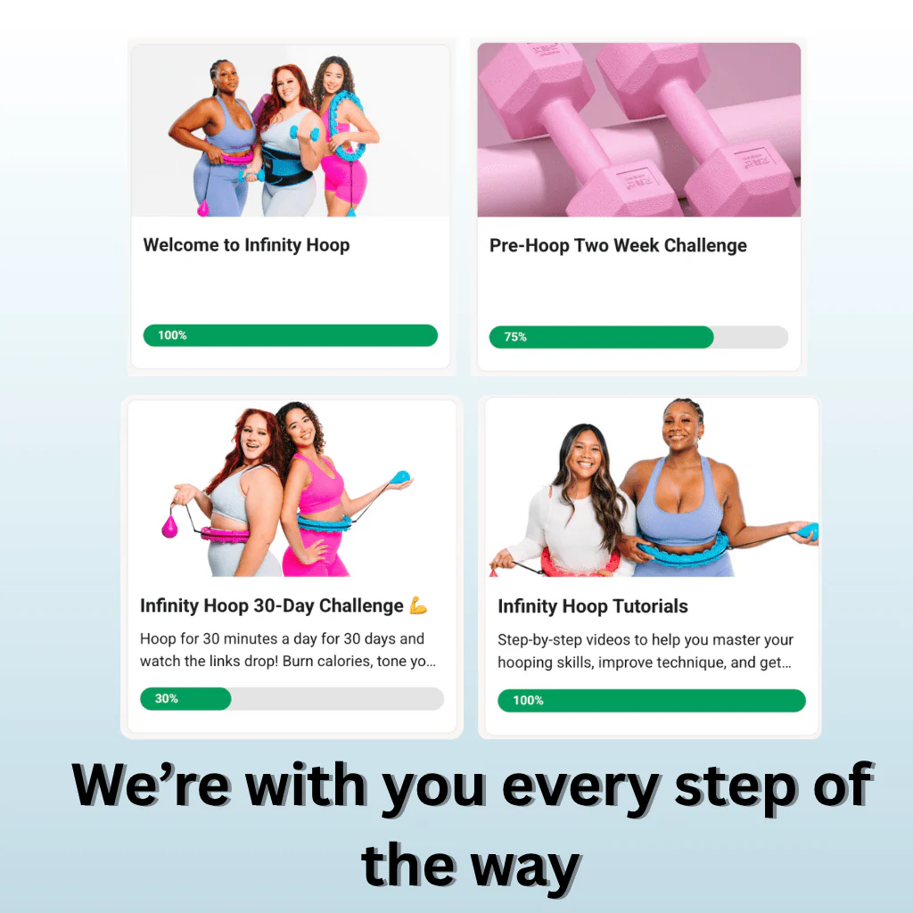 Infinity Hoop™ Community & Workouts - Image 5