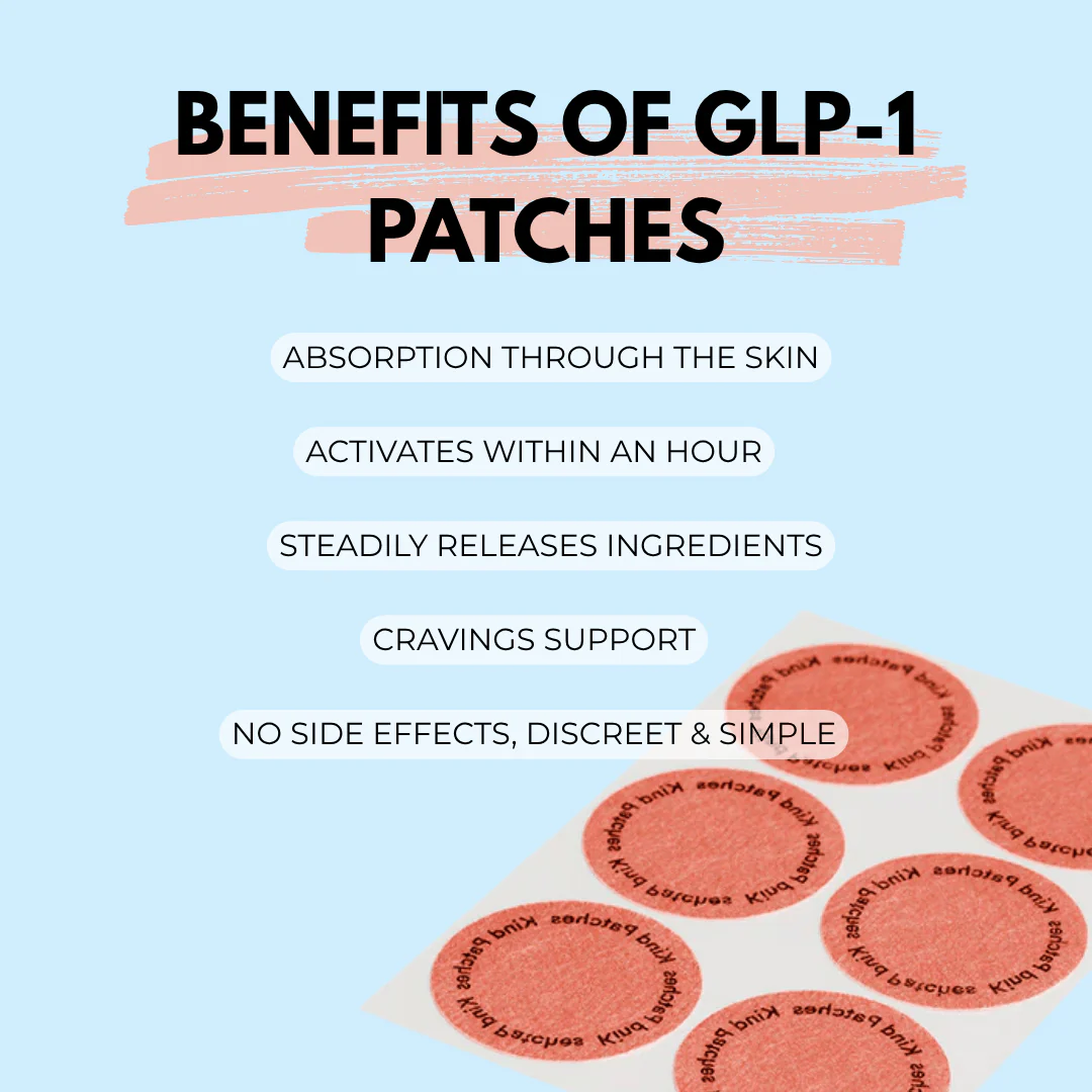 GLP-1 Patches - Image 6