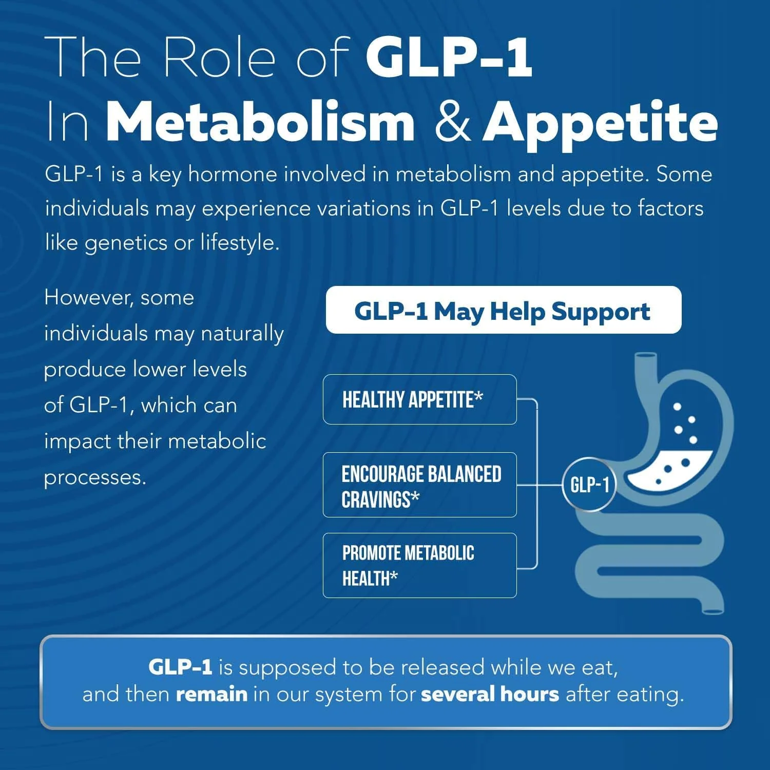 Berberine GLP-Activate+ - Image 11