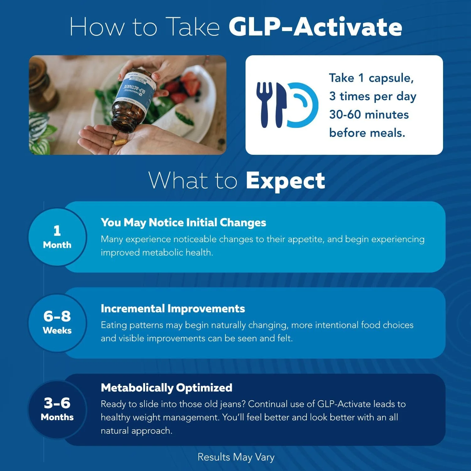 Berberine GLP-Activate+ - Image 12
