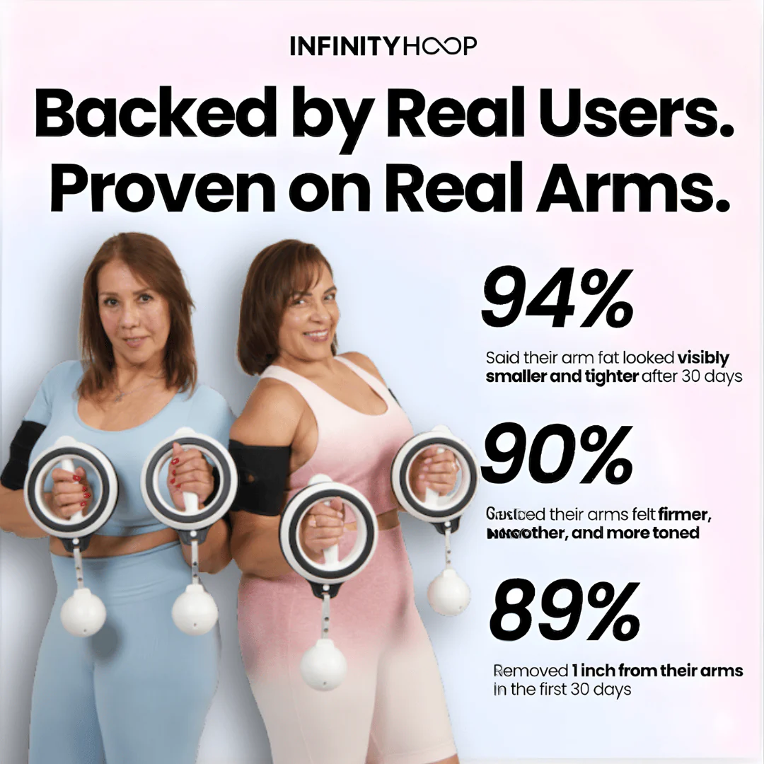Infinity Arm Hoop™ - Early Memorial Day Sale - Image 6