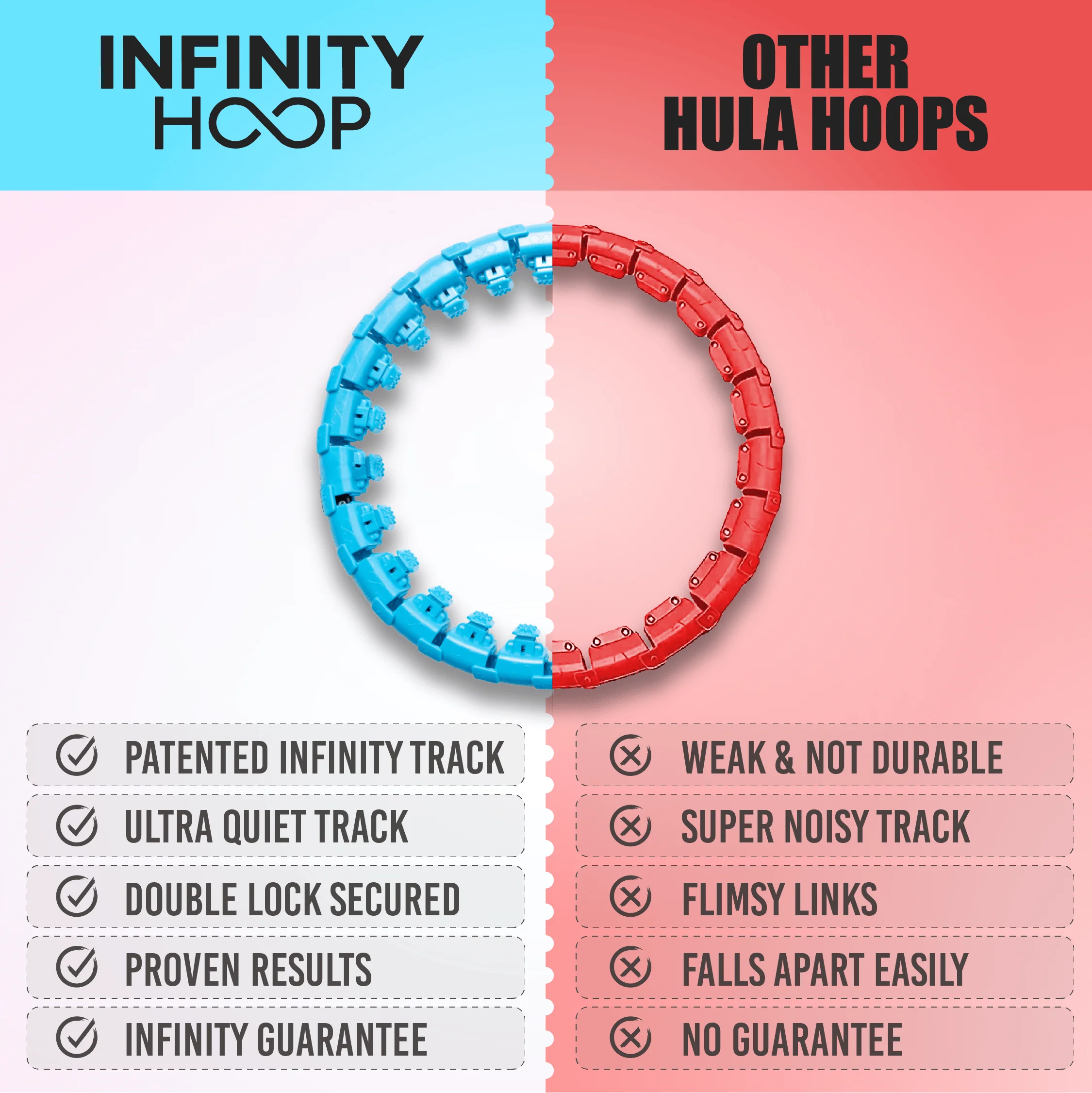 Infinity Hoop™ Challenge 2.0 - Early Memorial Day Sale - Image 7