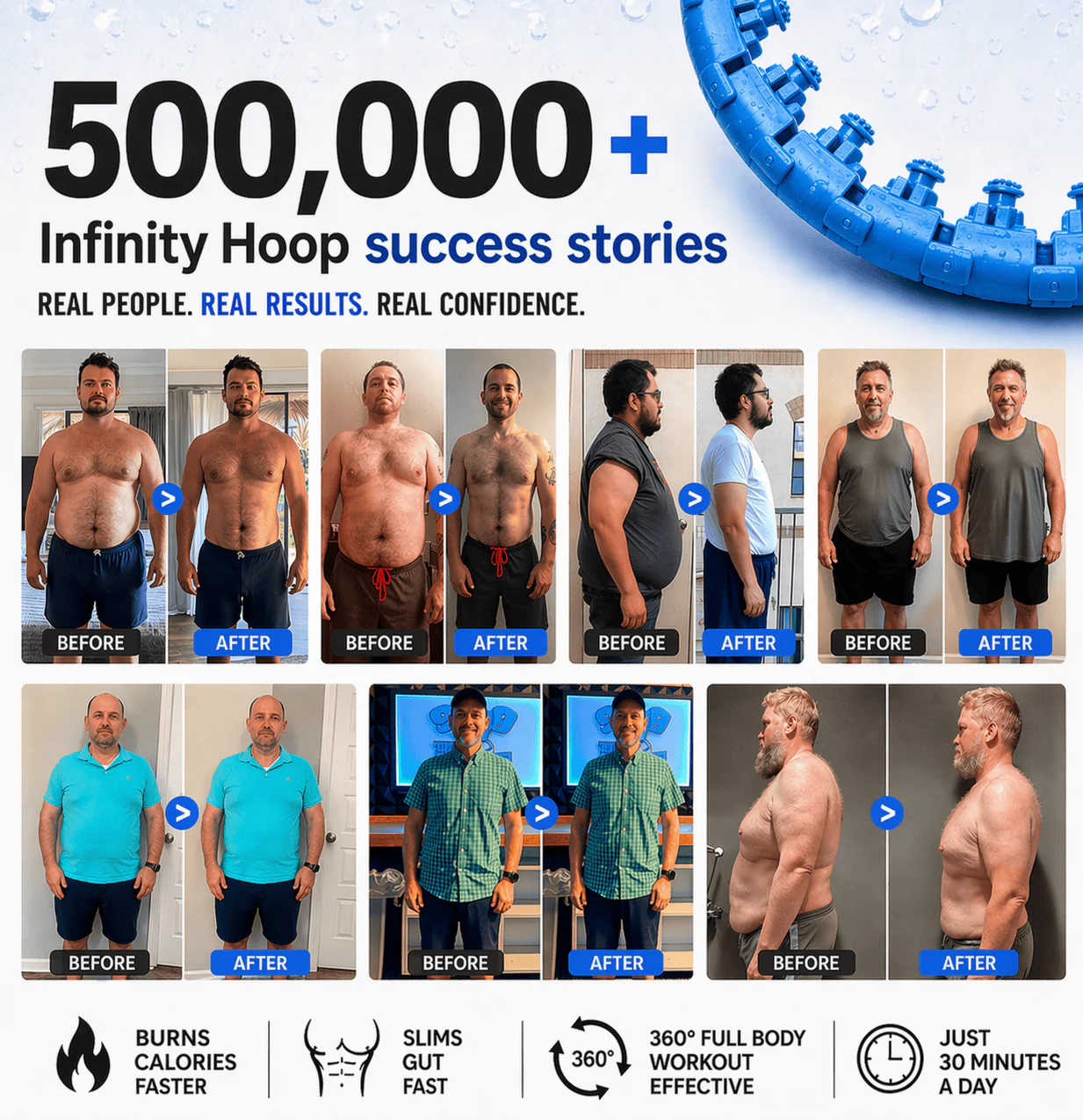 Infinity Hoop™ Challenge 2.0 - Summer Sale - Image 2