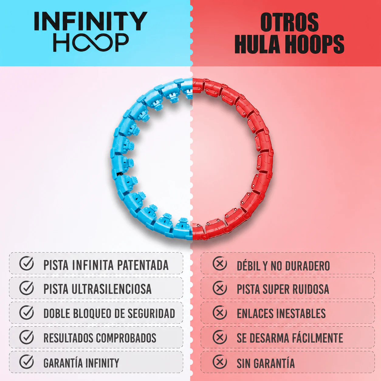 INFINITY HOOP™ CHALLENGE 2.0 – OFERTA DE CUMPLEAÑOS - Image 7