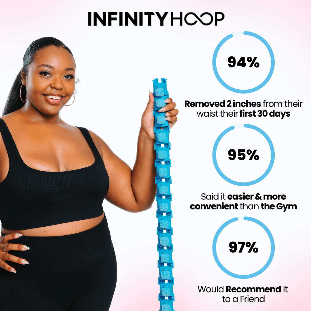 Infinity Hoop™ Challenge 2.0 - Summer Sale - Image 10