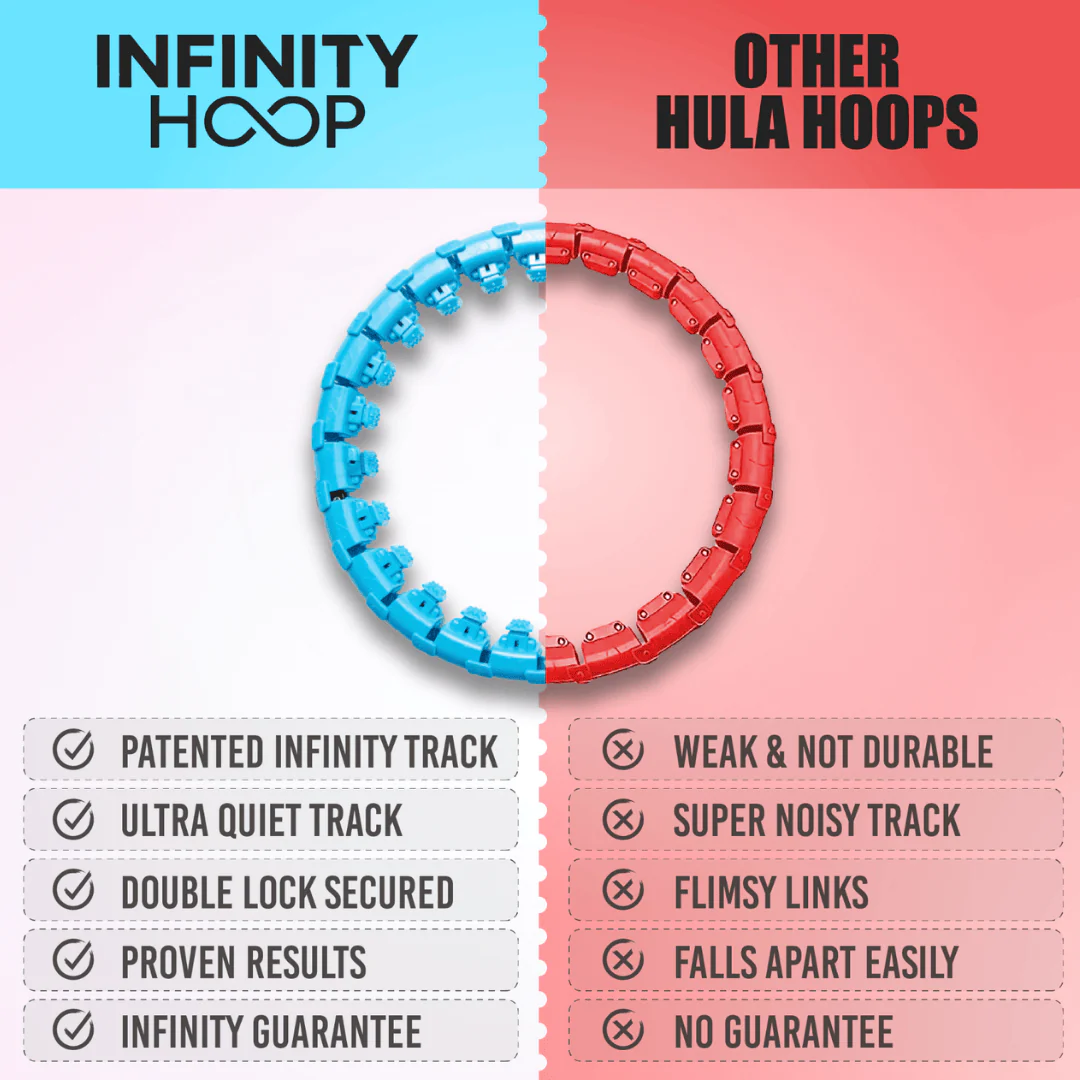 Infinity Hoop™ Challenge 2.0 - Summer Sale - Image 11