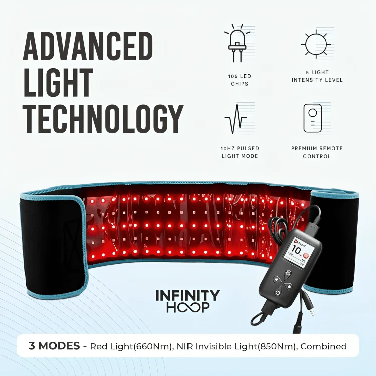 LipoGlow Slimming Belt - Image 4