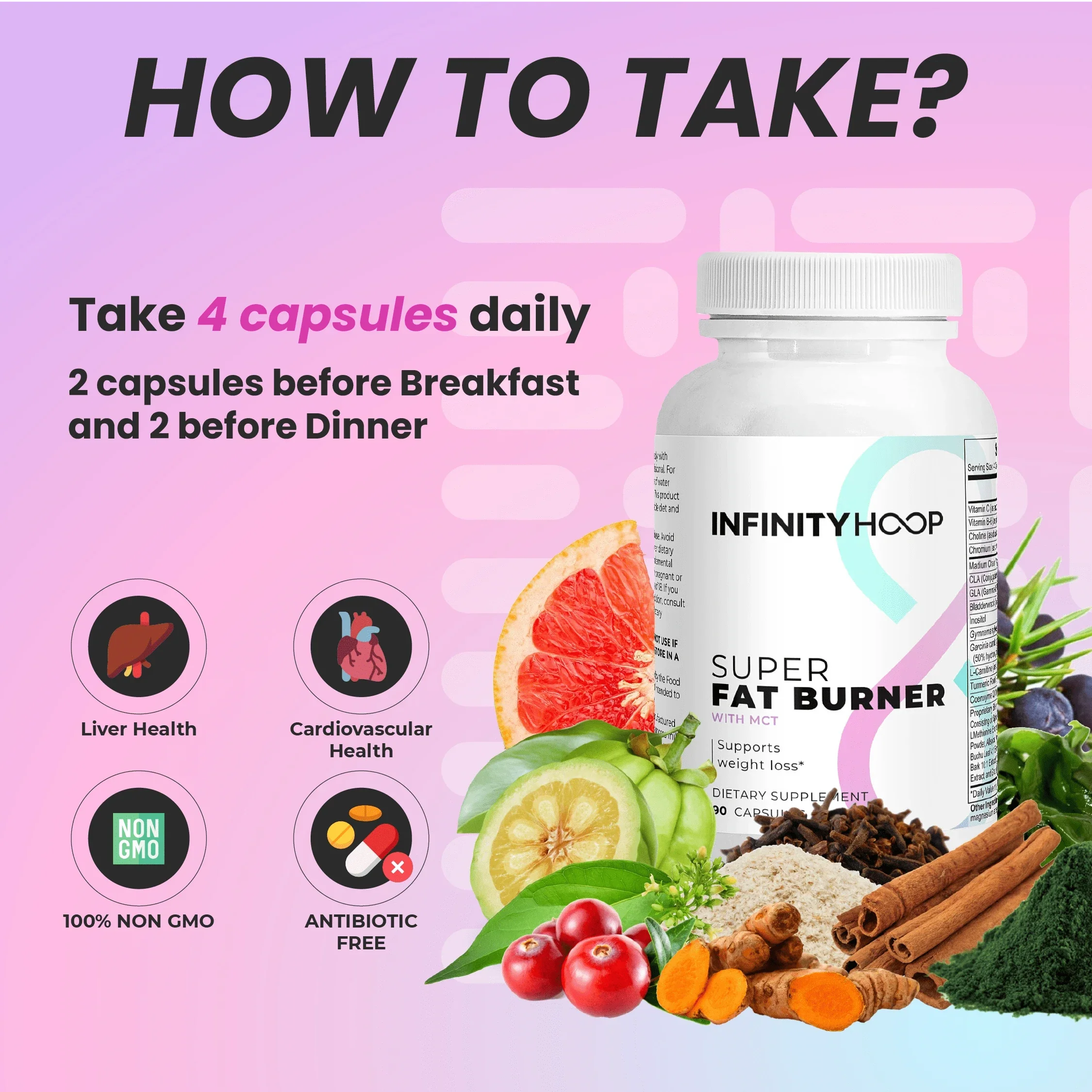 Super Fat Burner - Image 4